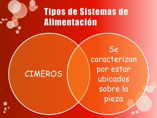 CIMEROS
Se
caracterizan
por estar
ubicados
sobre la
pieza
 