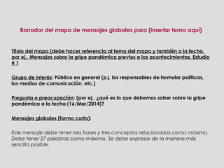Borrador del mapa de mensajes globales para (insertar tema aquí)
Título del mapa (debe hacer referencia al tema del mapa y también a la fecha,
por ej., Mensajes sobre la gripe pandémica previos a los acontecimientos, Estudio
# 1
Grupo de interés: Público en general (p.j. los responsables de formular políticas,
los medios de comunicación, etc.)
Pregunta o preocupación: (por ej., ¿qué es lo que debemos saber sobre la gripe
pandémica a la fecha (16/Mar/2014)?
Mensajes globales (forma corta):
Este mensaje debe tener tres frases y tres conceptos relacionados como máximo.
Debe tener 27 palabras como máximo. Se debe expresar de la manera más
sencilla posible.
 