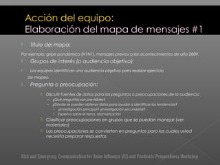  Título del mapa:
Por ejemplo: gripe pandémica (H1N1), mensajes previos a los acontecimientos de año 2009.
 Grupos de interés (o audiencia objetivo):
 Los equipos identifican una audiencia objetivo para realizar ejercicio
de mapeo.
 Pregunta o preocupación:
 Discutir fuentes de datos para las preguntas o preocupaciones de la audiencia
– ¿Qué preguntas son previsibles?
– ¿Dónde se pueden obtener datos para ayudar a identificar las tendencias?
 ¿Investigación principal? ¿Investigación secundaria?
 Expertos sobre el tema, dramatización
 Clasificar preocupaciones en grupos que se puedan manejar (ver
materiales)
 Las preocupaciones se convierten en preguntas para las cuales usted
necesita preparar respuestas
 
