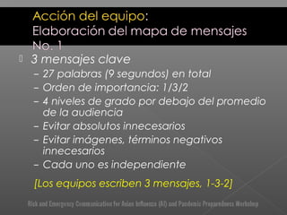  3 mensajes clave
– 27 palabras (9 segundos) en total
– Orden de importancia: 1/3/2
– 4 niveles de grado por debajo del promedio
de la audiencia
– Evitar absolutos innecesarios
– Evitar imágenes, términos negativos
innecesarios
– Cada uno es independiente
[Los equipos escriben 3 mensajes, 1-3-2]
 