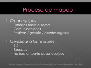  Crear equipos
– Expertos sobre el tema
– Comunicaciones
– Políticas / gestión / asuntos legales
 Identificar a los revisores
– 1-2
– Expertos
– No forman parte de los equipos
 