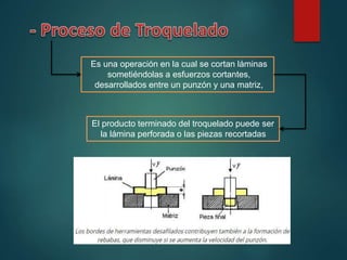Es una operación en la cual se cortan láminas
sometiéndolas a esfuerzos cortantes,
desarrollados entre un punzón y una matriz,
El producto terminado del troquelado puede ser
la lámina perforada o las piezas recortadas
 