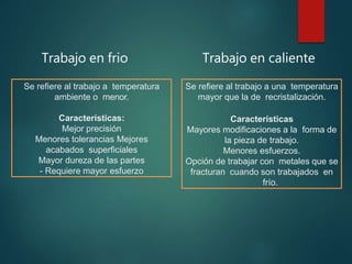 Se refiere al trabajo a temperatura
ambiente o menor.
Características:
Mejor precisión
Menores tolerancias Mejores
acabados superficiales
Mayor dureza de las partes
- Requiere mayor esfuerzo
Se refiere al trabajo a una temperatura
mayor que la de recristalización.
Características
Mayores modificaciones a la forma de
la pieza de trabajo.
Menores esfuerzos.
Opción de trabajar con metales que se
fracturan cuando son trabajados en
frío.
Trabajo en calienteTrabajo en frio
 