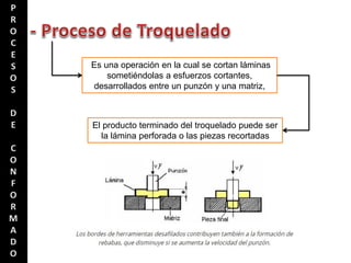 Es una operación en la cual se cortan láminas
sometiéndolas a esfuerzos cortantes,
desarrollados entre un punzón y una matriz,
El producto terminado del troquelado puede ser
la lámina perforada o las piezas recortadas
 