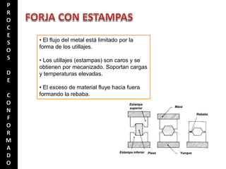• El flujo del metal está limitado por la
forma de los utillajes.
• Los utillajes (estampas) son caros y se
obtienen por mecanizado. Soportan cargas
y temperaturas elevadas.
• El exceso de material fluye hacia fuera
formando la rebaba.
 