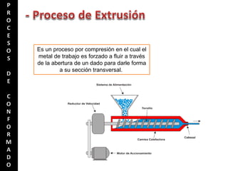 Es un proceso por compresión en el cual el
metal de trabajo es forzado a fluir a través
de la abertura de un dado para darle forma
a su sección transversal.
 