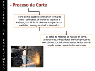 Tiene como objetivo eliminar en forma de
viruta, porciones de metal de la pieza a
trabajar, con el fin de obtener una pieza con
medidas, forma y acabados deseados
El corte de metales se realiza en torno,
taladradoras, y fresadoras en otros procesos
ejecutados por máquinas herramientas con el
uso de varias herramientas cortantes
 
