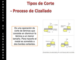 Es una operación de
corte de láminas que
consiste en disminuir la
lámina a un menor
tamaño. Para hacerlo el
metal es sometido a
dos bordes cortantes.
 