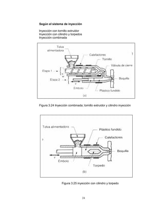 24
Según el sistema de inyección
Inyección con tornillo extruidor
Inyección con cilindro y torpedos
Inyección combinada
Figura 3.24 Inyección combinada; tornillo extruidor y cilindro inyección
Figura 3.25 inyección con cilindro y torpedo
 