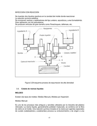 47
INYECCION CON REACCION
Se inyectan dos líquidos reactivos en la cavidad del molde donde reaccionan
La reacción química solidifica
Se incorporan resinas y catalizadores del tipo uretano, epoxidicos y urea formaldehido
Gran aplicación con los poliuretanos
Se producen artículos de gran tamaño como Parachoques, defensas, etc.
Figura 3.29 esquema proceso de espumacion de alta densidad
3.9. Colado de resinas líquidas
MOLDEO
Existen dos tipos de moldeo: Moldeo Manual y Moldeo por Aspersión
Moldeo Manual:
Es uno de los procesos más antiguos y sencillos utilizados por la industria del plástico
reforzado. La resina líquida, generalmente poliéster insaturado, se combina con la fibra
de vidrio en el molde. Una reacción química iniciada en la resina por agentes especiales
de curado (catalizadores y acelerantes) provoca su endurecimiento y da origen a una
 