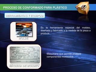 MOLDE Es la herramienta especial del moldeo, diseñado y fabricado a la medida de la pieza a producir. HERRAMIENTAS Y EQUIPOS: MÁQUINA DE MOLDEO Maquinaria que permite producir componentes moldeados. 