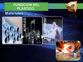 FUNDICION DEL PLASTICO  Materiales  