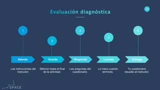 www.spacediseno.com
© 2016 Arturo Llaca. All Rights Reserved.
15
Atiende Guarda Responde Levanta Entrega
1
2
3
4
5
Las preguntas del
cuestionario.
Las instrucciones del
instructor.
Tu cuestionario
resuelto al instructor.
Silencio hasta el final
de la actividad.
La mano cuando
termines.
 