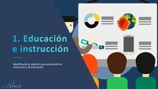 www.spacediseno.com
© 2016 Arturo Llaca. All Rights Reserved.
19
Identificarás la relación que existe entre la
instrucción y la educación.
 