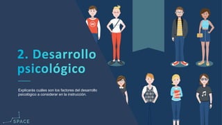 www.spacediseno.com
© 2016 Arturo Llaca. All Rights Reserved.
25
Explicarás cuáles son los factores del desarrollo
psicológico a considerar en la instrucción.
 