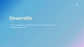 www.spacediseno.com
© 2016 Arturo Llaca. All Rights Reserved.
26
Cambios cuantitativos y cualitativos que se dan en las personas desde su
nacimiento hasta su muerte.
Desarrollo
 