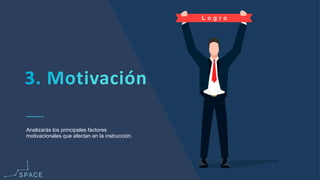 www.spacediseno.com
© 2016 Arturo Llaca. All Rights Reserved.
31
Analizarás los principales factores
motivacionales que afectan en la instrucción.
 