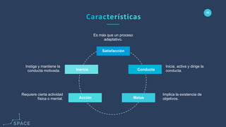 www.spacediseno.com
© 2016 Arturo Llaca. All Rights Reserved.
33
Satisfacción
Inercia Conducta
Acción Metas
Implica la existencia de
objetivos.
Requiere cierta actividad
física o mental.
Es más que un proceso
adaptativo.
Inicia, activa y dirige la
conducta.
Instiga y mantiene la
conducta motivada.
 
