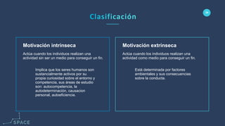 www.spacediseno.com
© 2016 Arturo Llaca. All Rights Reserved.
34
Motivación extrínseca
Está determinada por factores
ambientales y sus consecuencias
sobre la conducta.
Motivación intrínseca
Implica que los seres humanos son
sustancialmente activos por su
propia curiosidad sobre el entorno y
competencia, sus áreas de estudio
son: autocompetencia, la
autodeterminación, causacion
personal, autoeficiencia.
Actúa cuando los individuos realizan una
actividad como medio para conseguir un fin.
Actúa cuando los individuos realizan una
actividad sin ser un medio para conseguir un fin.
 