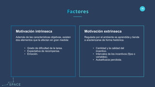 www.spacediseno.com
© 2016 Arturo Llaca. All Rights Reserved.
35
Motivación extrínseca
• Cantidad y la calidad del
incentivo.
• Intervalos de los incentivos (fijos o
variables).
• Autoeficacia percibida.
Motivación intrínseca
• Grado de dificultad de la tarea.
• Expectativa de recompensa.
• Emoción.
Regulada por el ambiente es aprendida y tiende
a aracterizarse de forma hedónica.
Además de las características objetivas, existen
dos elementos que la afectan en gran medida:
 