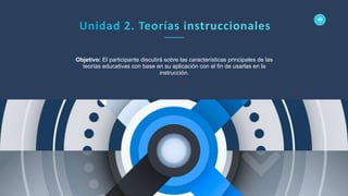 www.spacediseno.com
© 2016 Arturo Llaca. All Rights Reserved.
42
Objetivo: El participante discutirá sobre las características principales de las
teorías educativas con base en su aplicación con el fin de usarlas en la
instrucción.
 