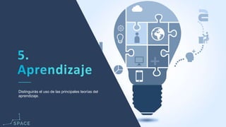 www.spacediseno.com
© 2016 Arturo Llaca. All Rights Reserved.
50
Distinguirás el uso de las principales teorías del
aprendizaje.
 