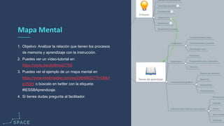 www.spacediseno.com
© 2016 Arturo Llaca. All Rights Reserved.
63
Mapa Mental
1. Objetivo: Analizar la relación que tienen los procesos
de memoria y aprendizaje con la instrucción.
2. Puedes ver un vídeo-tutorial en:
https://youtu.be/ybAhnxQ77k0
3. Puedes ver el ejemplo de un mapa mental en
https://www.mindmeister.com/es/298466527?t=QMcf
pVh5tY o búscalo en twitter con la etiqueta:
#IESSBAprendizaje.
4. Si tienes dudas pregunta al facilitador.
 