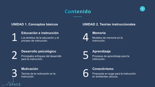 www.spacediseno.com
© 2016 Arturo Llaca. All Rights Reserved.
8
Conectivismo
Propuesta en auge para la instrucción
en ambientes ubicuos.
Memoria
Modelos de memoria en la
instrucción.
Aprendizaje
Procesos de aprendizaje para la
instrucción.
Motivación
Teorías de la motivación en la
instrucción.
Educación e instrucción
Los ámbitos de la educación y el
proceso de instrucción.
Desarrollo psicológico
Principales enfoques del desarrollo
para la instrucción.
3
1
2
6
4
5
UNIDAD 2. Teorías instruccionalesUNIDAD 1. Conceptos básicos
 