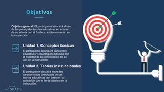 www.spacediseno.com
© 2016 Arturo Llaca. All Rights Reserved.
9
Objetivo general: El participante Valorará el uso
de las principales teorías educativas en el área
de su interés con el fin de su implementación en
la instrucción.
Unidad 2. Teorías instruccionales
El participante discutirá sobre las
características principales de las
teorías educativas con base en su
aplicación con el fin de usarlas en la
instrucción.
Unidad 1. Conceptos básicos
El participante distinguirá conceptos
educativos y psicológicos básicos con
la finalidad de la identificación de su
uso en la instrucción.
 