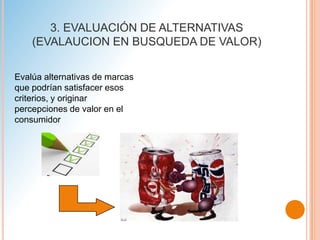 3. EVALUACIÓN DE ALTERNATIVAS
(EVALAUCION EN BUSQUEDA DE VALOR)
Evalúa alternativas de marcas
que podrían satisfacer esos
criterios, y originar
percepciones de valor en el
consumidor
 