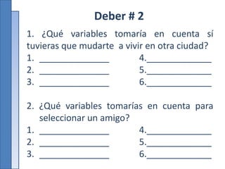 Deber # 2
1. ¿Qué variables tomaría en cuenta sí
tuvieras que mudarte a vivir en otra ciudad?
1. ______________ 4._____________
2. ______________ 5._____________
3. ______________ 6._____________
2. ¿Qué variables tomarías en cuenta para
seleccionar un amigo?
1. ______________ 4._____________
2. ______________ 5._____________
3. ______________ 6._____________
 