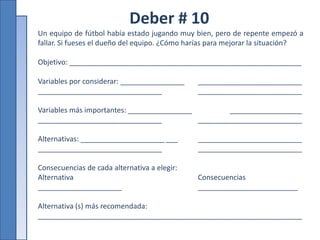 Deber # 10
Un equipo de fútbol había estado jugando muy bien, pero de repente empezó a
fallar. Si fueses el dueño del equipo. ¿Cómo harías para mejorar la situación?
Objetivo: __________________________________________________________
Variables por considerar: ________________ __________________________
_______________________________ __________________________
Variables más importantes: ________________ __________________
_______________________________ __________________________
Alternativas: _____________________ ___ __________________________
_______________________________ __________________________
Consecuencias de cada alternativa a elegir:
Alternativa Consecuencias
_____________________ _________________________
Alternativa (s) más recomendada:
__________________________________________________________________
 