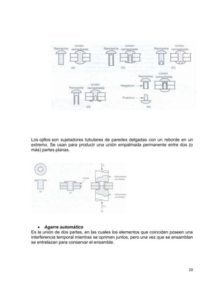 Los ojillos son sujetadores tubulares de paredes delgadas con un reborde en un
extremo. Se usan para producir una unión empalmada permanente entre dos (o
más) partes planas.

Agarre automático
Es la unión de dos partes, en las cuales los elementos que coinciden poseen una
interferencia temporal mientras se oprimen juntos, pero una vez que se ensamblan
se entrelazan para conservar el ensamble.

20

 