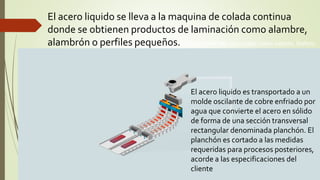 El acero liquido se lleva a la maquina de colada continua
donde se obtienen productos de laminación como alambre,
alambrón o perfiles pequeños. para remover las impurezas como carbón, fósforo,
azufre y si
El acero liquido es transportado a un
molde oscilante de cobre enfriado por
agua que convierte el acero en sólido
de forma de una sección transversal
rectangular denominada planchón. El
planchón es cortado a las medidas
requeridas para procesos posteriores,
acorde a las especificaciones del
cliente
 