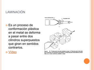LAMINACIÓN
 Es un proceso de
conformación plástica
en el metal se deforma
a pasar entre dos
cilindros superpuestos
que giran en sentidos
contrarios.
 Vídeo
 