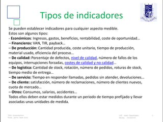 Tipos de indicadores
Se pueden establecer indicadores para cualquier aspecto medible.
Estos son algunos tipos:
- Económicos: Ingresos, gastos, beneficios, rentabilidad, coste de oportunidad…
– Financieros: VAN, TIR, payback…
– De producción: Cantidad producida, coste unitario, tiempo de producción,
material usado, eficiencia del proceso…
– De calidad: Porcentaje de defectos, nivel de calidad, número de fallos de los
equipos, interrupciones forzadas, costes de calidad y no calidad…
– De logística: Cantidad de stock, rotación, número de pedidos, roturas de stock,
tiempo medio de entrega…
– De servicio: Tiempo en responder llamadas, pedidos sin atender, devoluciones…
– De cliente: satisfacción, número de reclamaciones, número de clientes nuevos,
cuota de mercado…
– Otros: Consumos, salarios, accidentes…
Todos ellos deben estar medidos durante un periodo de tiempo prefijado y llevar
asociadas unas unidades de medida.
 