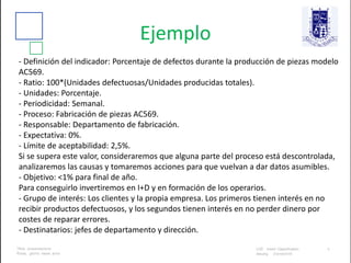 Ejemplo
- Definición del indicador: Porcentaje de defectos durante la producción de piezas modelo
AC569.
- Ratio: 100*(Unidades defectuosas/Unidades producidas totales).
- Unidades: Porcentaje.
- Periodicidad: Semanal.
- Proceso: Fabricación de piezas AC569.
- Responsable: Departamento de fabricación.
- Expectativa: 0%.
- Límite de aceptabilidad: 2,5%.
Si se supera este valor, consideraremos que alguna parte del proceso está descontrolada,
analizaremos las causas y tomaremos acciones para que vuelvan a dar datos asumibles.
- Objetivo: <1% para final de año.
Para conseguirlo invertiremos en I+D y en formación de los operarios.
- Grupo de interés: Los clientes y la propia empresa. Los primeros tienen interés en no
recibir productos defectuosos, y los segundos tienen interés en no perder dinero por
costes de reparar errores.
- Destinatarios: jefes de departamento y dirección.
 