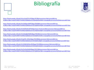 Bibliografía
https://books.google.cl/books?id=m2swZYTsrVIC&pg=PA7&dq=procesos+fabricacion&hl=es-
419&sa=X&ei=xmgiVfmNMYrPsAWEjICQBw&ved=0CBwQ6AEwAA#v=onepage&q=procesos%20fabricacion&f=false
https://books.google.cl/books?id=SVBGgraQiREC&pg=PA50&dq=procesos+fabricacion&hl=es-
419&sa=X&ei=xmgiVfmNMYrPsAWEjICQBw&ved=0CCQQ6AEwAQ#v=onepage&q=procesos%20fabricacion&f=false
https://books.google.cl/books?id=KZDPoE0uWTkC&printsec=frontcover&dq=procesos+fabricacion&hl=es-
419&sa=X&ei=xmgiVfmNMYrPsAWEjICQBw&ved=0CCwQ6AEwAg#v=onepage&q=procesos%20fabricacion&f=false
https://books.google.cl/books?id=d0JpBgAAQBAJ&pg=PA63&dq=procesos+fabricacion&hl=es-
419&sa=X&ei=xmgiVfmNMYrPsAWEjICQBw&ved=0CDIQ6AEwAw#v=onepage&q=procesos%20fabricacion&f=false
https://books.google.cl/books?id=gilYI9_KKAoC&pg=PA318&dq=procesos+fabricacion&hl=es-
419&sa=X&ei=xmgiVfmNMYrPsAWEjICQBw&ved=0CEIQ6AEwBg#v=onepage&q=procesos%20fabricacion&f=false
https://books.google.cl/books?id=WQXHWJNu19EC&pg=PA196&dq=procesos+fabricacion&hl=es-
419&sa=X&ei=xmgiVfmNMYrPsAWEjICQBw&ved=0CEkQ6AEwBw#v=onepage&q=procesos%20fabricacion&f=false
https://books.google.cl/books?id=PxrIhy9UbZkC&pg=PA121&dq=procesos+fabricacion&hl=es-
419&sa=X&ei=xmgiVfmNMYrPsAWEjICQBw&ved=0CFQQ6AEwCQ#v=onepage&q=procesos%20fabricacion&f=false
 