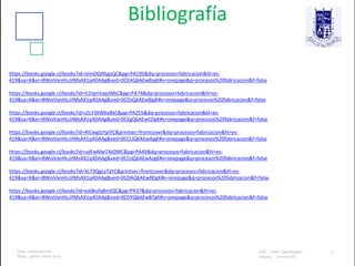Bibliografía
https://books.google.cl/books?id=JmnDQ4fzgzQC&pg=PA195&dq=procesos+fabricacion&hl=es-
419&sa=X&ei=BWoiVanHLcHMsAX1q4DAAg&ved=0CEAQ6AEwBzgK#v=onepage&q=procesos%20fabricacion&f=false
https://books.google.cl/books?id=V2IqmVapJWkC&pg=PA74&dq=procesos+fabricacion&hl=es-
419&sa=X&ei=BWoiVanHLcHMsAX1q4DAAg&ved=0CDsQ6AEwBjgK#v=onepage&q=procesos%20fabricacion&f=false
https://books.google.cl/books?id=j2LY3KW6y8kC&pg=PA255&dq=procesos+fabricacion&hl=es-
419&sa=X&ei=BWoiVanHLcHMsAX1q4DAAg&ved=0CEgQ6AEwCDgK#v=onepage&q=procesos%20fabricacion&f=false
https://books.google.cl/books?id=RICwgSzYplYC&printsec=frontcover&dq=procesos+fabricacion&hl=es-
419&sa=X&ei=BWoiVanHLcHMsAX1q4DAAg&ved=0CCUQ6AEwAjgK#v=onepage&q=procesos%20fabricacion&f=false
https://books.google.cl/books?id=udFwMwT4xDMC&pg=PA49&dq=procesos+fabricacion&hl=es-
419&sa=X&ei=BWoiVanHLcHMsAX1q4DAAg&ved=0CCoQ6AEwAzgK#v=onepage&q=procesos%20fabricacion&f=false
https://books.google.cl/books?id=XLT9QgLvTaYC&printsec=frontcover&dq=procesos+fabricacion&hl=es-
419&sa=X&ei=BWoiVanHLcHMsAX1q4DAAg&ved=0CDAQ6AEwBDgK#v=onepage&q=procesos%20fabricacion&f=false
https://books.google.cl/books?id=ea0kufqBmtQC&pg=PA37&dq=procesos+fabricacion&hl=es-
419&sa=X&ei=BWoiVanHLcHMsAX1q4DAAg&ved=0CDYQ6AEwBTgK#v=onepage&q=procesos%20fabricacion&f=false
 