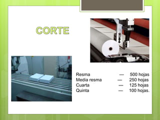 Resma — 500 hojas
Media resma — 250 hojas
Cuarta — 125 hojas
Quinta — 100 hojas.
 