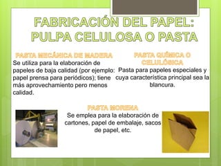 Se utiliza para la elaboración de
papeles de baja calidad (por ejemplo:
papel prensa para periódicos); tiene
más aprovechamiento pero menos
calidad.
Se emplea para la elaboración de
cartones, papel de embalaje, sacos
de papel, etc.
Pasta para papeles especiales y
cuya característica principal sea la
blancura.
 