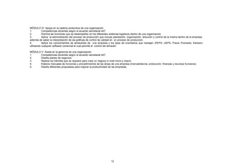 12
MÓDULO IV: Apoya en la cadena productiva de una organización.
1. Competencias docentes según el acuerdo secretarial 447.
2. Domina las funciones que se desempeñan en los diferentes sistemas logísticos dentro de una organización.
3. Aplica la administración del proceso de producción que incluye planeación, organización, dirección y control de la misma dentro de la empresa,
además de saber la interpretación de las gráficas de control de calidad en un proceso de producción.
4. Aplica los conocimientos de almacenes de una empresa y los tipos de inventarios que manejan (PEPS, UEPS, Precio Promedio, Kanban)
utilizando cualquier software comercial el cual permite el control del almacén.
MÓDULO V: Asiste en la gerencia de una organización.
1. Competencias docentes según el acuerdo secretarial 447.
2. Diseña planes de negocios.
3. Realiza los trámites que se requiere para crear un negocio a nivel micro y macro.
4. Elabora manuales de funciones y procedimientos de las áreas de una empresa (mercadotecnia, producción, finanzas y recursos humanos)
5. Diseña diferentes propuestas para mejorar la productividad de las empresas.
 