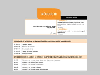 ASISTE EN EL PROCESO DE VENTAS DE UNA
ORGANIZACIÓN.
// SUBMÓDULO 1
Aplica el cierre de la cadena de suministro de manera
personalizada en establecimientos de comercio al por
menor.
160 horas
// SUBMÓDULO 2
Atiende y presta servicio al cliente verificando su grado
de satisfacción.
112 horas
272 horas
Información General.
MÓDULO III
OCUPACIONES DE ACUERDO AL SISTEMA NACIONAL DE CLASIFICACIÓN DE OCUPACIONES (SINCO).
0712-02-23 Vendedor de piso.
0712-02-08 Empleado de mostrador.
0713-03-01 Encargado de tienda.
0713-03-02 Jefe de piso (ventas menudeo).
0713-04-06 Promotor de Ventas.
SITIOS DE INSERCIÓN DE ACUERDO AL SISTEMA DE CLASIFICACIÓN INDUSTRIAL DE AMÉRICA DEL NORTE (SCIAN-2007).
461110 Comercio al por menor en tiendas de abarrotes, ultramarinos y misceláneas.
461190 Comercio al por menor de otros alimentos.
462111 Comercio al por menor en supermercados.
462112 Comercio al por menor en mini súper.
462210 Comercio al por menor en tiendas departamentales.
 