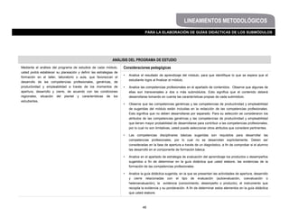 PARA LA ELABORACIÓN DE GUÍAS DIDÁCTICAS DE LOS SUBMÓDULOS
LINEAMIENTOS METODOLÓGICOS
ANÁLISIS DEL PROGRAMA DE ESTUDIO
Mediante el análisis del programa de estudios de cada módulo,
usted podrá establecer su planeación y definir las estrategias de
formación en el taller, laboratorio o aula, que favorezcan el
desarrollo de las competencias profesionales, genéricas, de
productividad y empleabilidad a través de los momentos de
apertura, desarrollo y cierre, de acuerdo con las condiciones
regionales, situación del plantel y características de los
estudiantes.
Consideraciones pedagógicas
• Analice el resultado de aprendizaje del módulo, para que identifique lo que se espera que el
estudiante logre al finalizar el módulo.
• Analice las competencias profesionales en el apartado de contenidos. Observe que algunas de
ellas son transversales a dos o más submódulos. Esto significa que el contenido deberá
desarrollarse tomando en cuenta las características propias de cada submódulo.
• Observe que las competencias genéricas y las competencias de productividad y empleabilidad
de sugeridas del módulo están incluidas en la redacción de las competencias profesionales.
Esto significa que no deben desarrollarse por separado. Para su selección se consideraron los
atributos de las competencias genéricas y las competencias de productividad y empleabilidad
que tienen mayor probabilidad de desarrollarse para contribuir a las competencias profesionales,
por lo cual no son limitativas, usted puede seleccionar otros atributos que considere pertinentes.
• Las competencias disciplinares básicas sugeridas son requisitos para desarrollar las
competencias profesionales, por lo cual no se desarrollan explícitamente. Deben ser
consideradas en la fase de apertura a través de un diagnóstico, a fin de comprobar si el alumno
las desarrolló en el componente de formación básica.
• Analice en el apartado de estrategia de evaluación del aprendizaje los productos o desempeños
sugeridos a fin de determinar en la guía didáctica que usted elabore, las evidencias de la
formación de las competencias profesionales.
• Analice la guía didáctica sugerida, en la que se presentan las actividades de apertura, desarrollo
y cierre relacionadas con el tipo de evaluación (autoevaluación, coevaluación o
heteroevaluación), la evidencia (conocimiento, desempeño o producto), el instrumento que
recopila la evidencia y su ponderación. A fin de determinar estos elementos en la guía didáctica
que usted elabore.
49
 