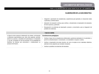 • Integración y ejercitación de competencias y experiencias para aplicarlas, en situaciones reales
o parecidas, al ámbito laboral.
• Aplicación de evaluación continua para verificar y retroalimentar el desempeño del estudiante,
de forma oportuna y pertinente.
• Recuperación de evidencias de desempeño, producto y conocimiento, para la integración del
portafolio de evidencias.
FASE DE CIERRE
La fase de cierre propone la elaboración de síntesis, conclusiones
y reflexiones argumentativas que, entre otros aspectos, permiten
advertir los avances o resultados del aprendizaje en el estudiante
y, con ello, la situación en que se encuentra, con la posibilidad de
identificar los factores que promovieron u obstaculizaron su
proceso de formación..
Consideraciones pedagógicas
• Verificar el logro de las competencias profesionales y genéricas planteadas en el submódulo, y
permitir la retroalimentación o reorientación, si el estudiante lo requiere o solicita.
• Verificar el desempeño del propio docente, así como el empleo de los materiales didácticos,
además de otros aspectos que considere necesarios.
• Verificar el portafolio de evidencias del estudiante.
ELABORACIÓN DE LA GUÍA DIDÁCTICA
PARA LA ELABORACIÓN DE GUÍAS DIDÁCTICAS DE LOS SUBMÓDULOS
LINEAMIENTOS METODOLÓGICOS
51
 