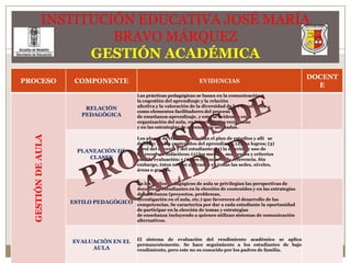 INSTITUCIÓN EDUCATIVA JOSÉ MARÍA BRAVO MÁRQUEZGESTIÓN ACADÉMICAPROCESOS DE CALIDAD