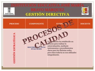 INSTITUCIÓN EDUCATIVA JOSÉ MARÍA BRAVO MÁRQUEZGESTIÓN DIRECTIVAPROCESOS DE CALIDAD