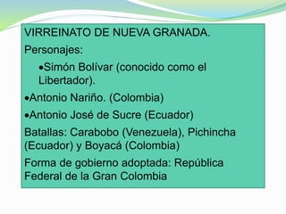 VIRREINATO DE NUEVA GRANADA.
Personajes:
Simón Bolívar (conocido como el
Libertador).
Antonio Nariño. (Colombia)
Antonio José de Sucre (Ecuador)
Batallas: Carabobo (Venezuela), Pichincha
(Ecuador) y Boyacá (Colombia)
Forma de gobierno adoptada: República
Federal de la Gran Colombia
 