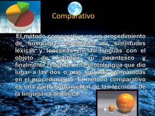 Comparativo
 