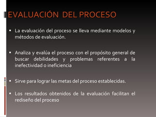 EVALUACIÓN  DEL PROCESO  La evaluación del proceso se lleva mediante modelos y métodos de evaluación. Analiza y evalúa el proceso con el propósito general de buscar debilidades y problemas referentes a la inefectividad o ineficiencia Sirve para lograr las metas del proceso establecidas.  Los resultados obtenidos de la evaluación facilitan el rediseño del proceso 